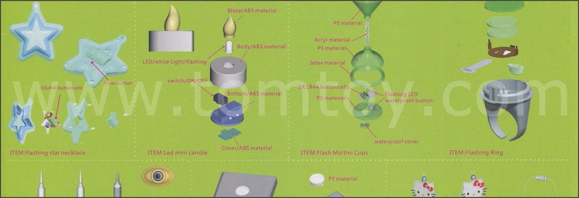 tomtoy-customization-3